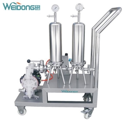 Leakproof Perfume Production Equipment